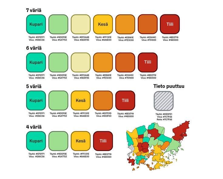 Hajaantuva paletti - liikennevalot