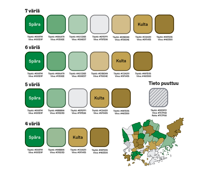 Hajaantuva paletti - Spåra-Kulta