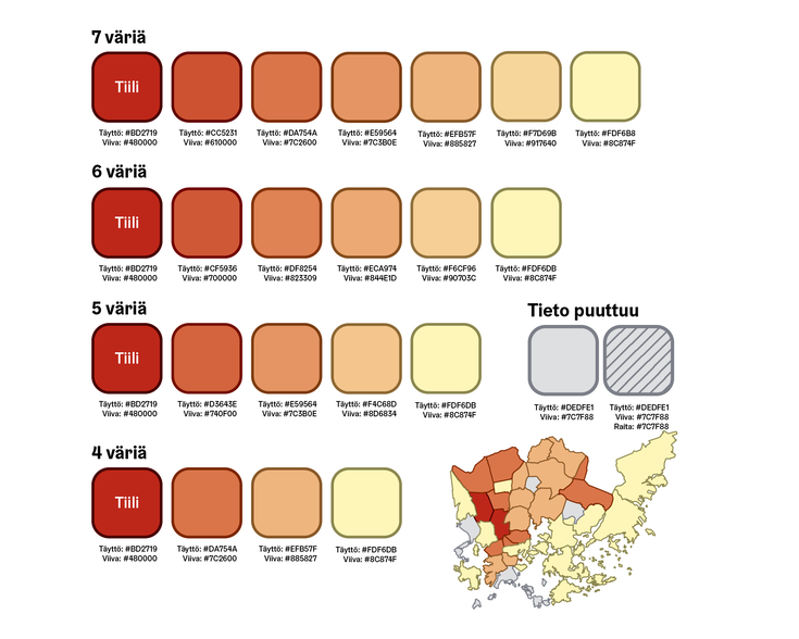 Sarjallinen paletti - punertava