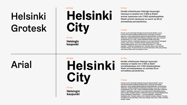 Tekstihierarkiat
